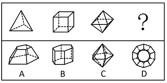 2023年上海市公务员录用考试《行测》题（A类）（网友回忆版）(图71)