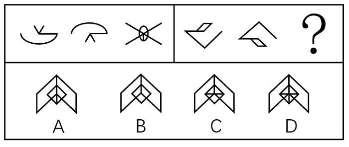 2023年上海市公务员录用考试《行测》题（A类）（网友回忆版）(图74)