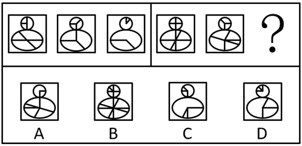 2025年上海市公务员录用考试《行测》题（B类）（网友回忆版）(图24)