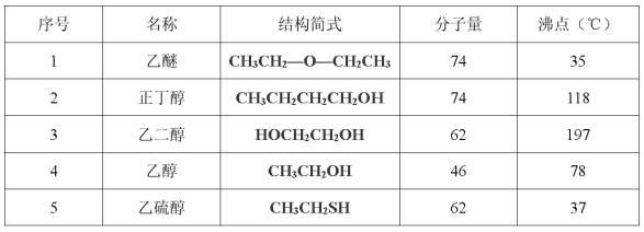2025年上海市公务员录用考试《行测》题（B类）（网友回忆版）(图43)
