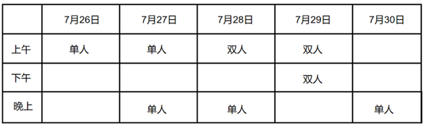 2025年上海市公务员录用考试《行测》题（B类）（网友回忆版）(图50)