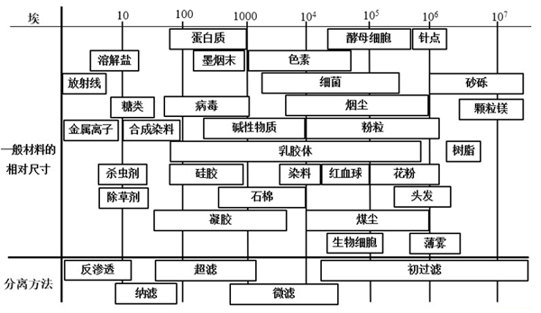 2025年上海市公务员录用考试《行测》题（B类）（网友回忆版）(图49)