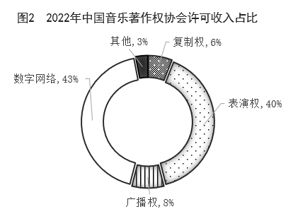 2025年上海市公务员录用考试《行测》题（B类）（网友回忆版）(图71)