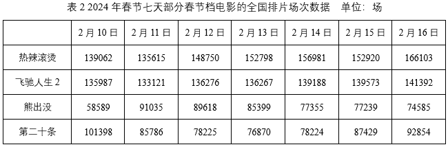 2025年上海市公务员录用考试《行测》题（B类）（网友回忆版）(图68)