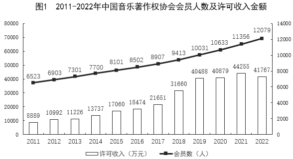 2025年上海市公务员录用考试《行测》题（B类）（网友回忆版）(图70)