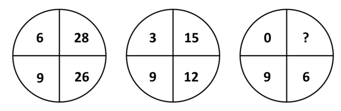2008年北京公务员考试《行测》应届卷(图2)