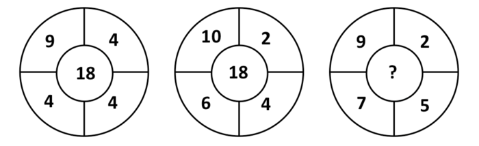 2008年北京公务员考试《行测》应届卷(图5)