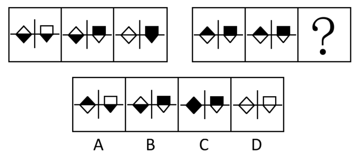 2008年北京公务员考试《行测》应届卷(图6)