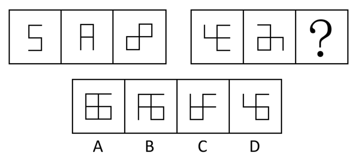 2008年北京公务员考试《行测》应届卷(图10)