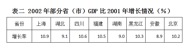 2008年北京公务员考试《行测》应届卷(图13)