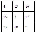 2009年北京公务员考试《行测》社招卷(图1)