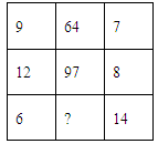 2009年北京公务员考试《行测》社招卷(图2)
