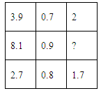 2009年北京公务员考试《行测》社招卷(图4)