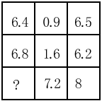 2009年北京公务员考试《行测》应届卷(图3)