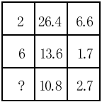 2009年北京公务员考试《行测》应届卷(图4)