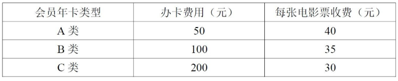 2018年北京市公务员录用考试《行测》真题(图12)