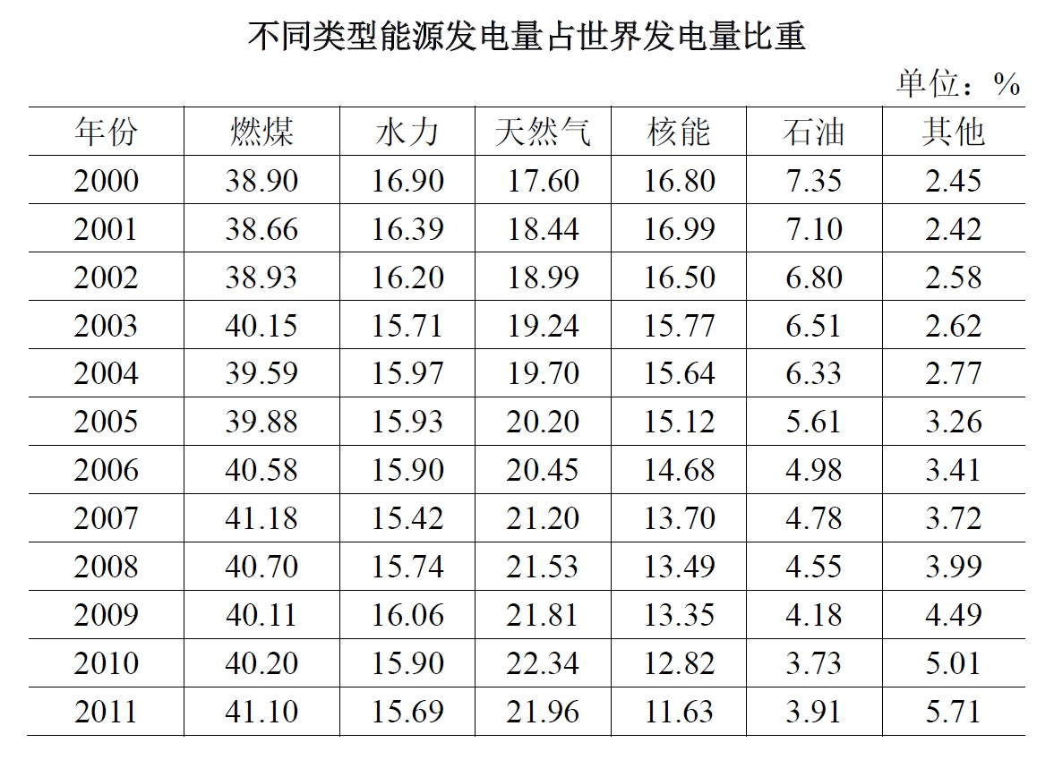 2018年北京市公务员录用考试《行测》真题(图34)