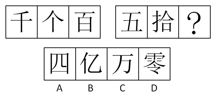 2011年北京公务员考试《行测》卷(图9)