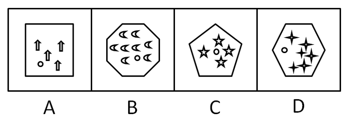 2011年北京公务员考试《行测》卷(图13)