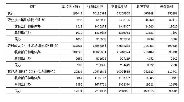 2011年北京公务员考试《行测》卷(图15)