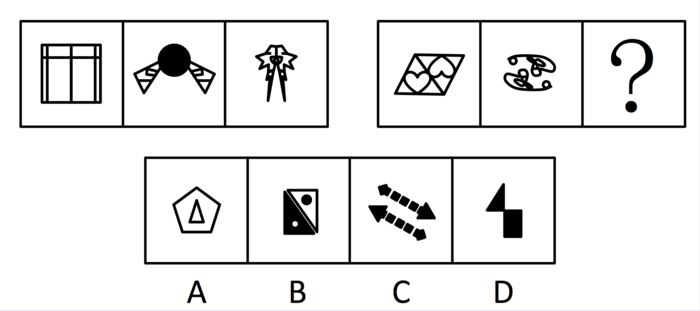 2012年北京公务员考试《行测》卷(图2)