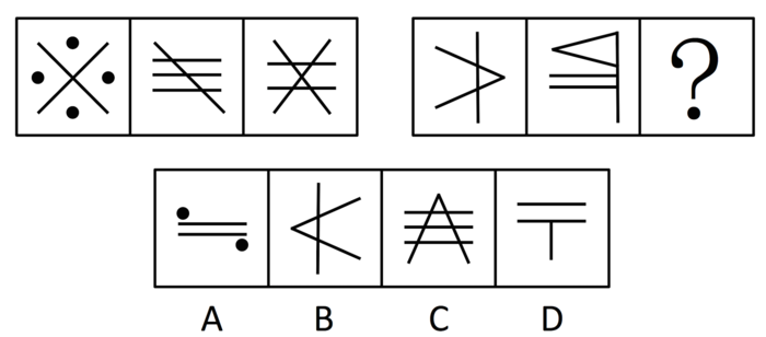 2012年北京公务员考试《行测》卷(图3)