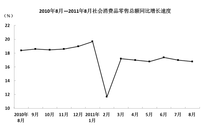 2012年北京公务员考试《行测》卷(图6)