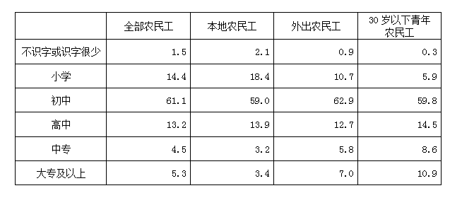 2013年北京公务员考试《行测》卷(图17)