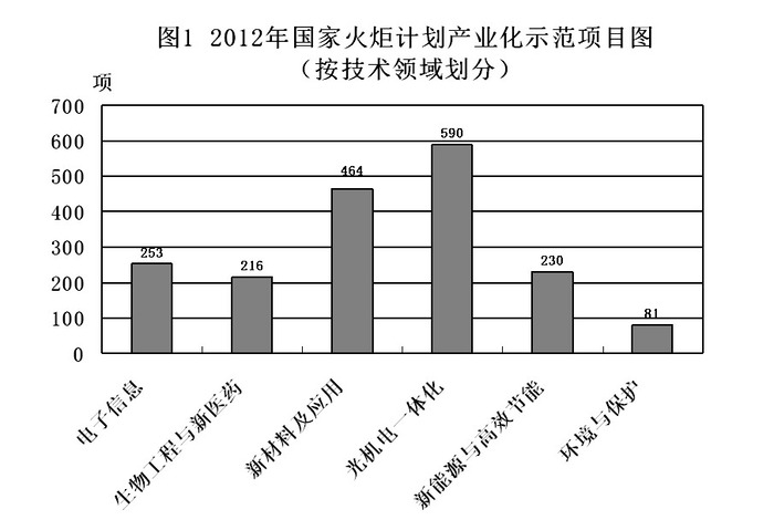 2014年北京公务员考试《行测》卷（部分图片缺失）(图15)