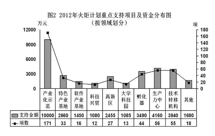 2014年北京公务员考试《行测》卷（部分图片缺失）(图16)