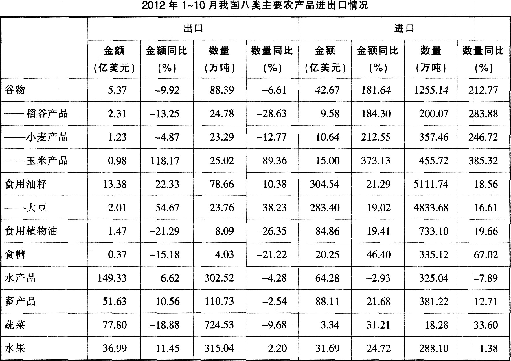 2014年北京市公务员录用考试《行测》真题(图21)