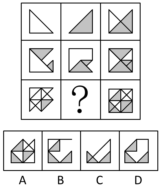 2015年北京公务员考试《行测》卷(图1)