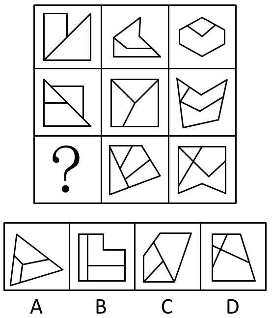 2015年北京公务员考试《行测》卷(图2)