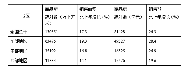 2015年北京公务员考试《行测》卷(图6)