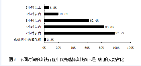 2017年北京公务员考试《行测》卷(图90)