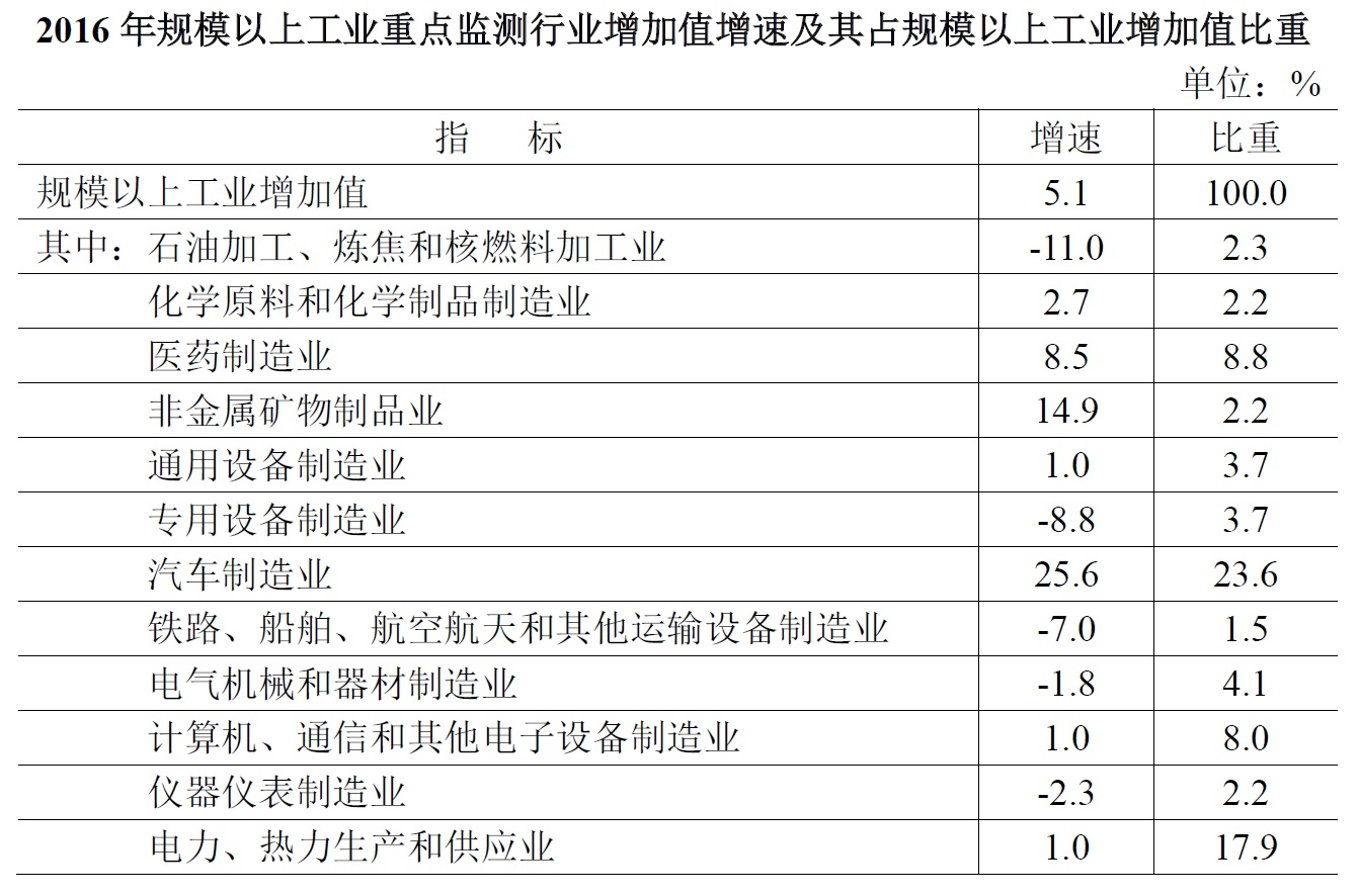 2018年北京市公务员录用考试《行测》真题(图78)