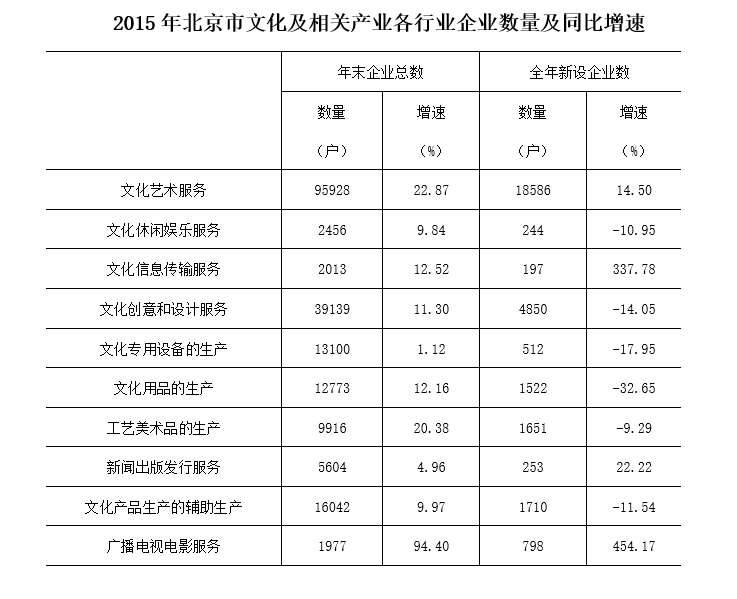 2020年北京市公务员录用考试《行测》真题（区级及以上网友回忆版）(图61)