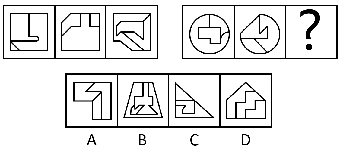 2020年北京市公务员录用考试《行测》真题（乡镇网友回忆版）(图22)