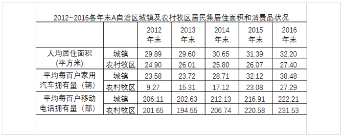2020年北京市公务员录用考试《行测》真题（乡镇网友回忆版）(图45)