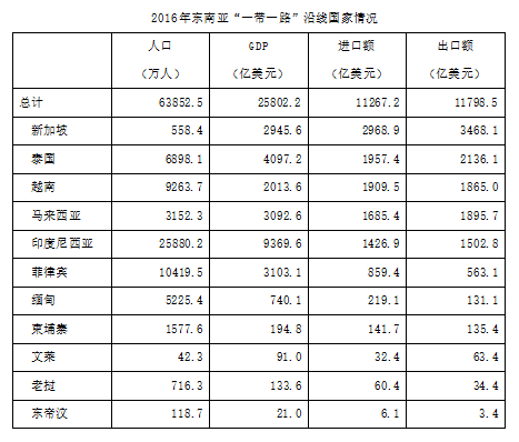 2020年北京市公务员录用考试《行测》真题（乡镇网友回忆版）(图59)