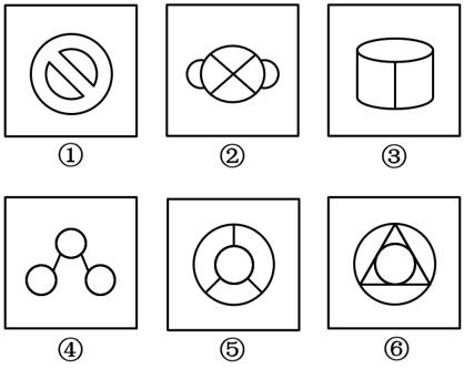 2020年北京市定向选调应届优秀大学毕业生《行测》题（网友回忆版）(图4)