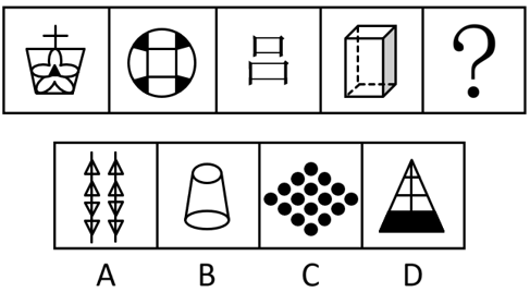 2020年北京市定向选调应届优秀大学毕业生《行测》题（网友回忆版）(图3)