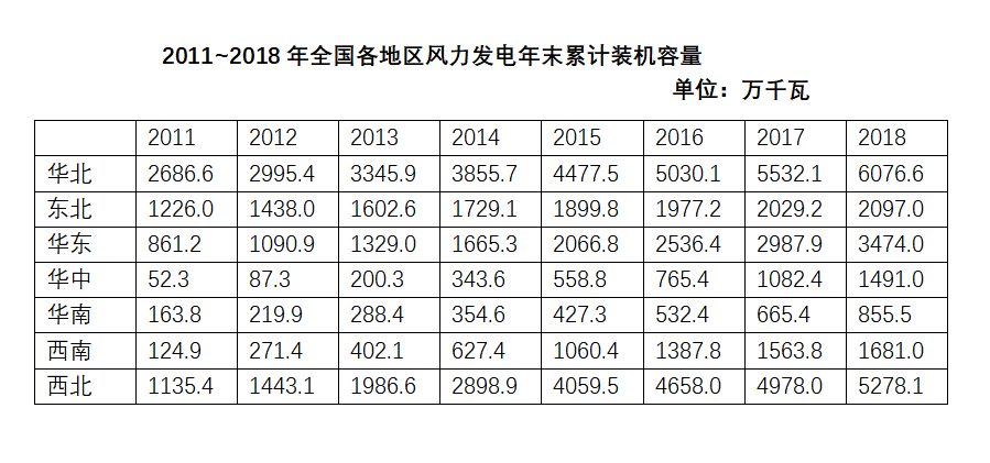 2021年北京市公务员录用考试《行测》题（乡镇卷）（网友回忆版）(图24)