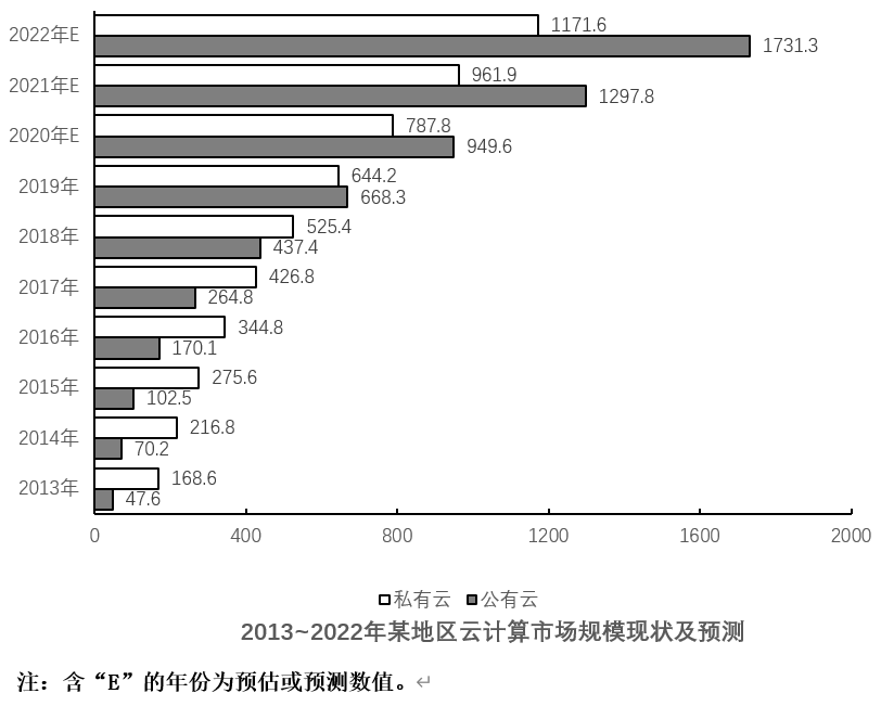 2021年北京市公务员录用考试《行测》题（区级及以上卷）（网友回忆版）(图39)