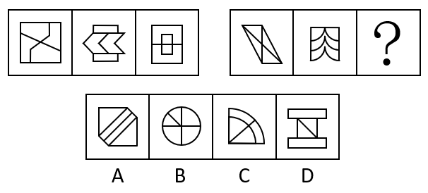 2022年北京市公务员录用考试《行测》题（网友回忆版）(图5)