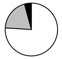 2022年北京市公务员录用考试《行测》题（网友回忆版）(图12)