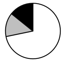 2022年北京市公务员录用考试《行测》题（网友回忆版）(图13)