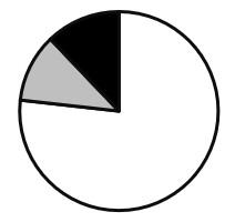2022年北京市公务员录用考试《行测》题（网友回忆版）(图14)