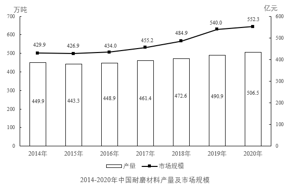 2022年北京市公务员录用考试《行测》题（网友回忆版）(图16)
