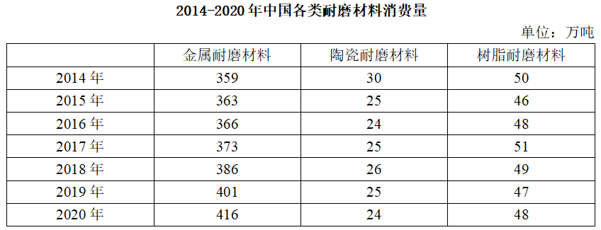 2022年北京市公务员录用考试《行测》题（网友回忆版）(图17)
